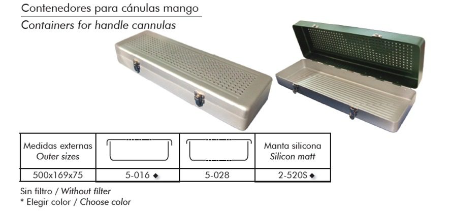 Contenedores para Cánulas Mango Disamed