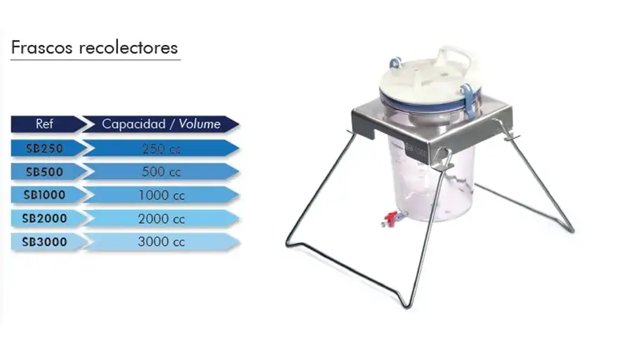 Frascos Recolectores